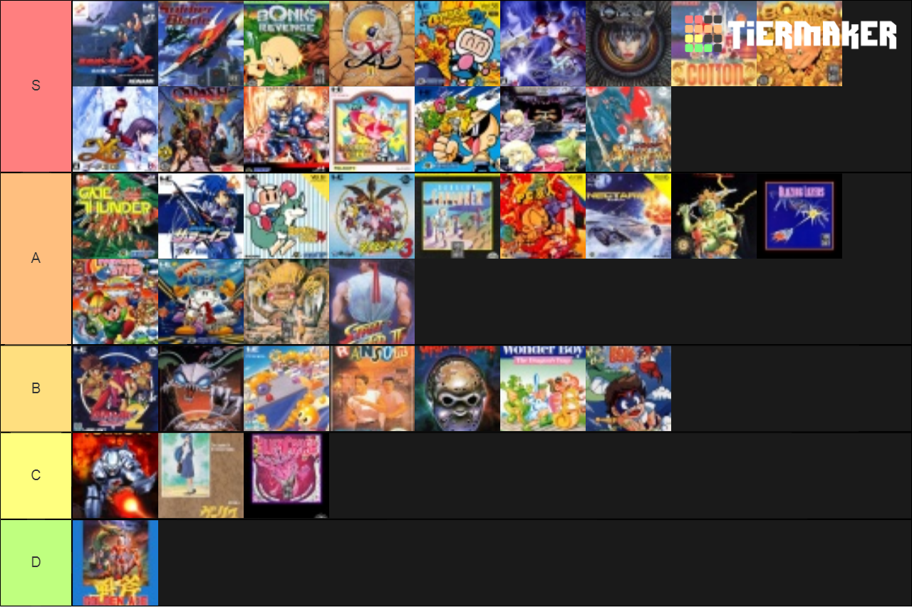TurboGrafx16 Games Tier List Rankings) TierMaker