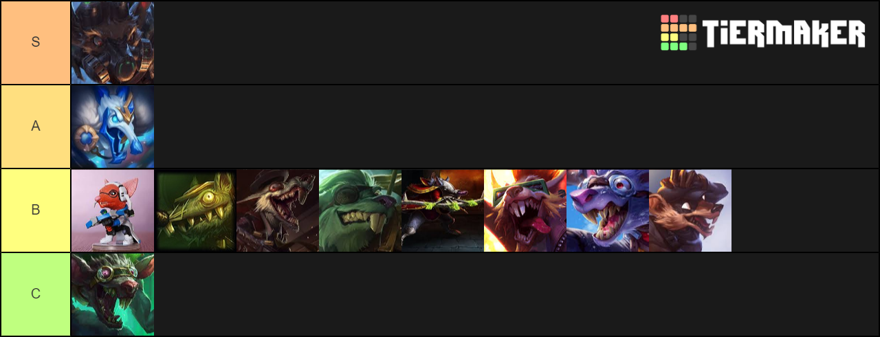 lol twitch skins tier list