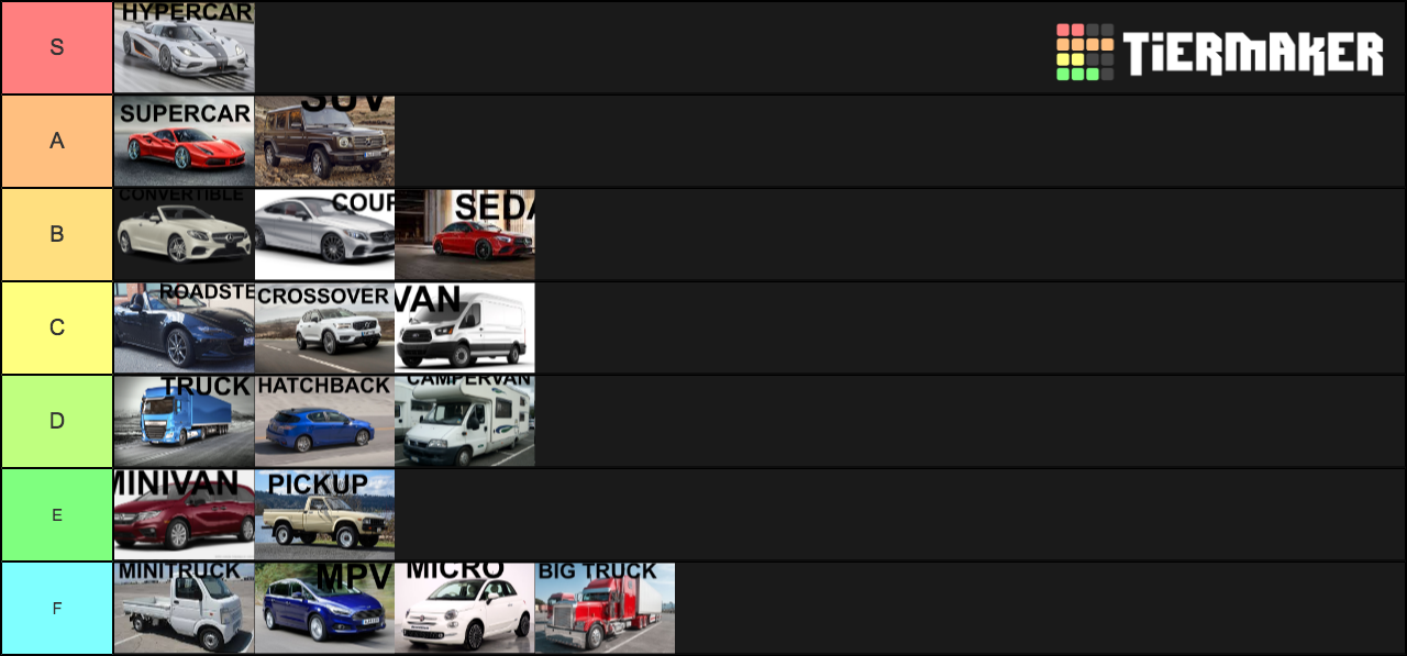 Types of Cars Tier List Rankings) TierMaker