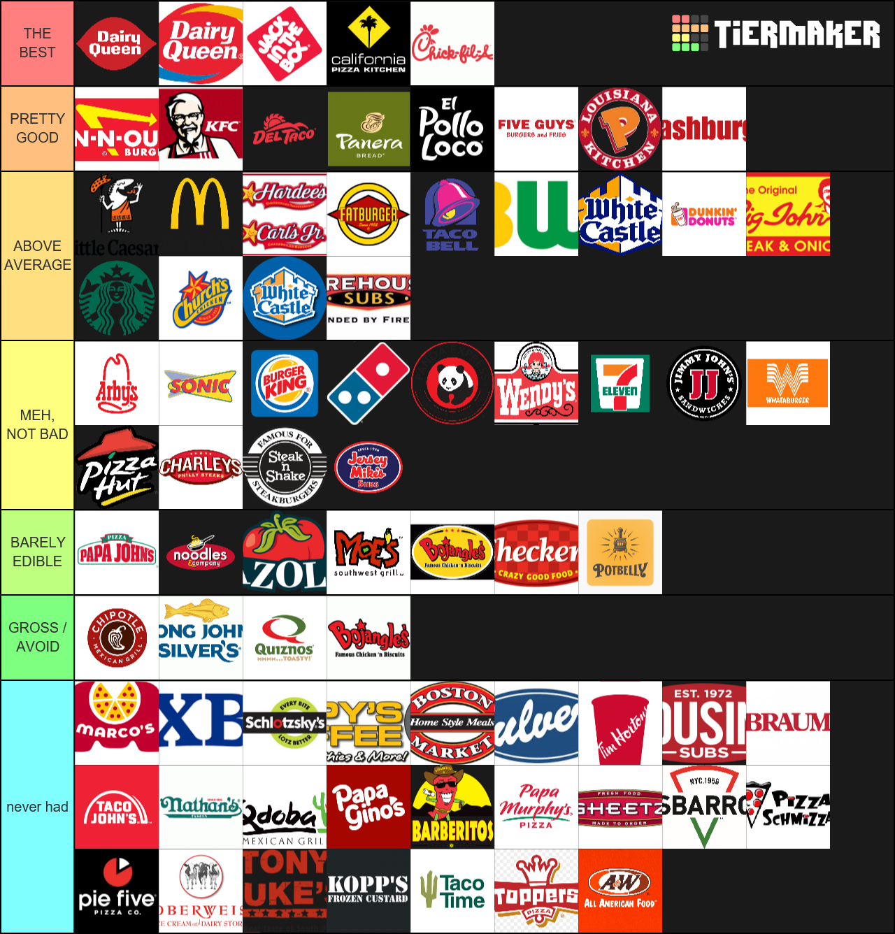 Ultimate Fast Food Tier List Rankings) TierMaker