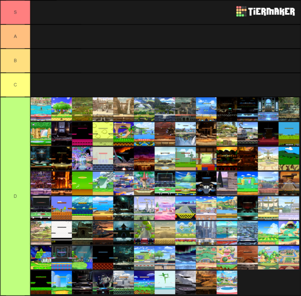 Ultimate Stage List (Battlefield) Tier List (Community Rankings ...