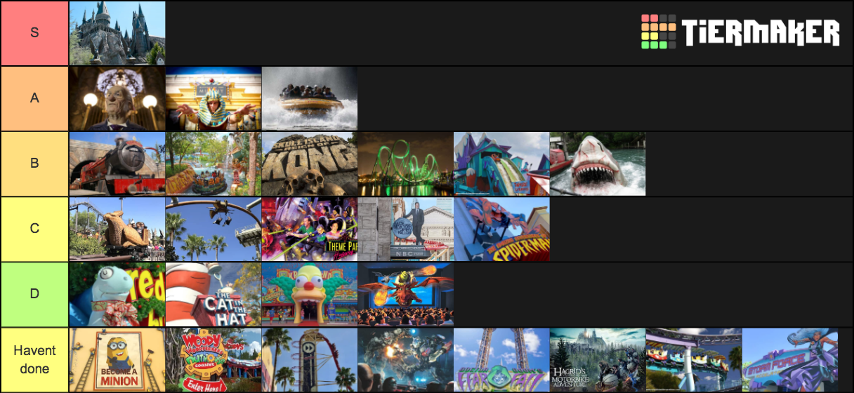 Universal Rides Tier List Rankings) TierMaker