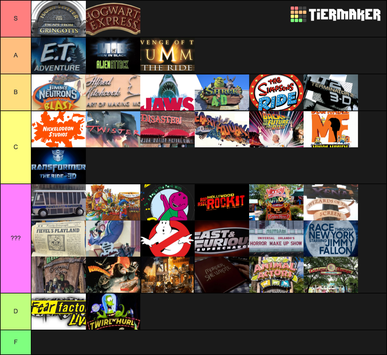 Universal Studios Florida Attractions (19902019) Tier List Rankings) TierMaker