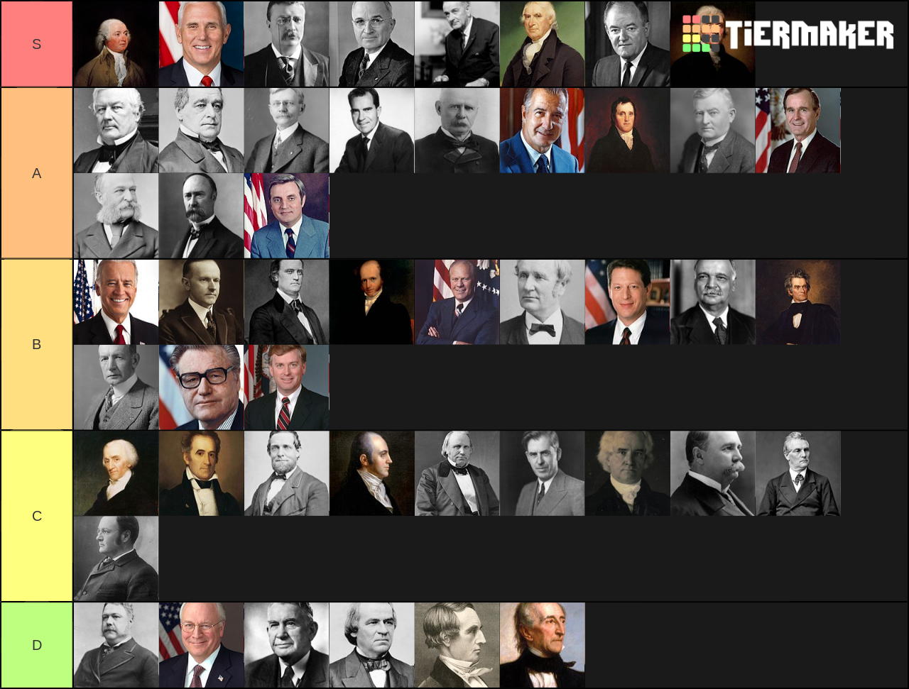 US Vice Presidents Tier List Rankings) TierMaker