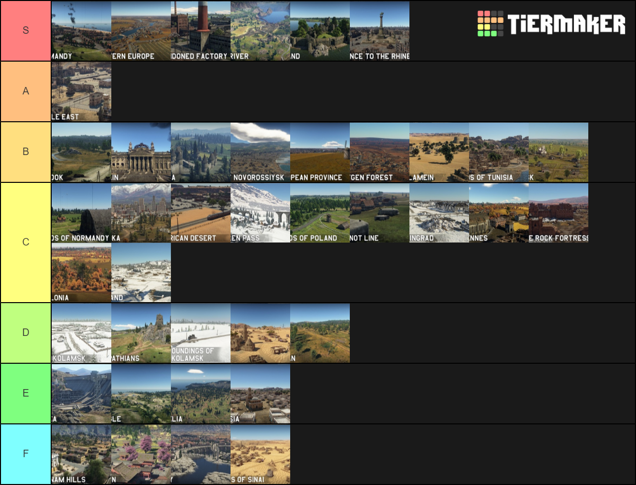 War Thunder Ground Forces Maps Tier List (Community Rankings) - TierMaker