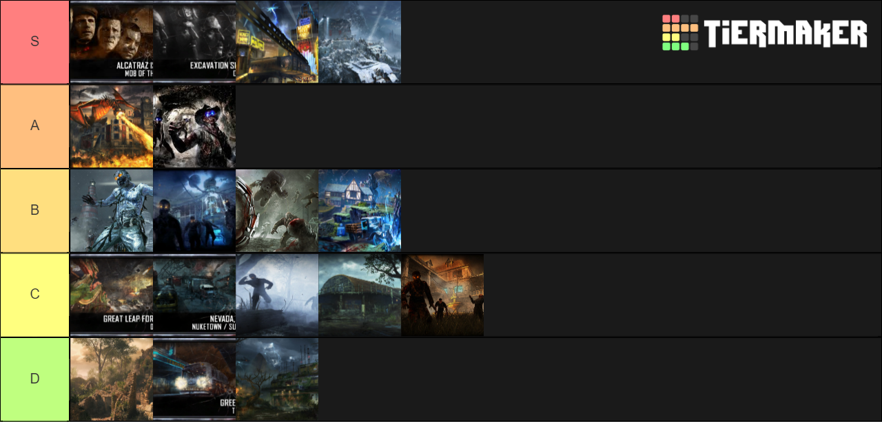 WAWBO3 Zombies maps Tier List Rankings) TierMaker