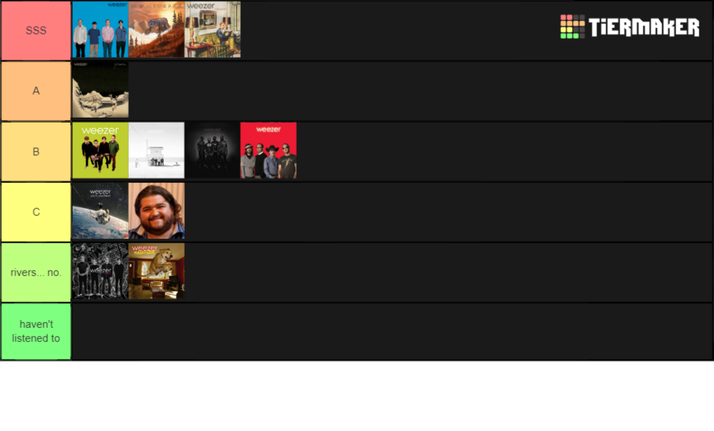 Weezer Albums Tier List (Community Rankings) - TierMaker