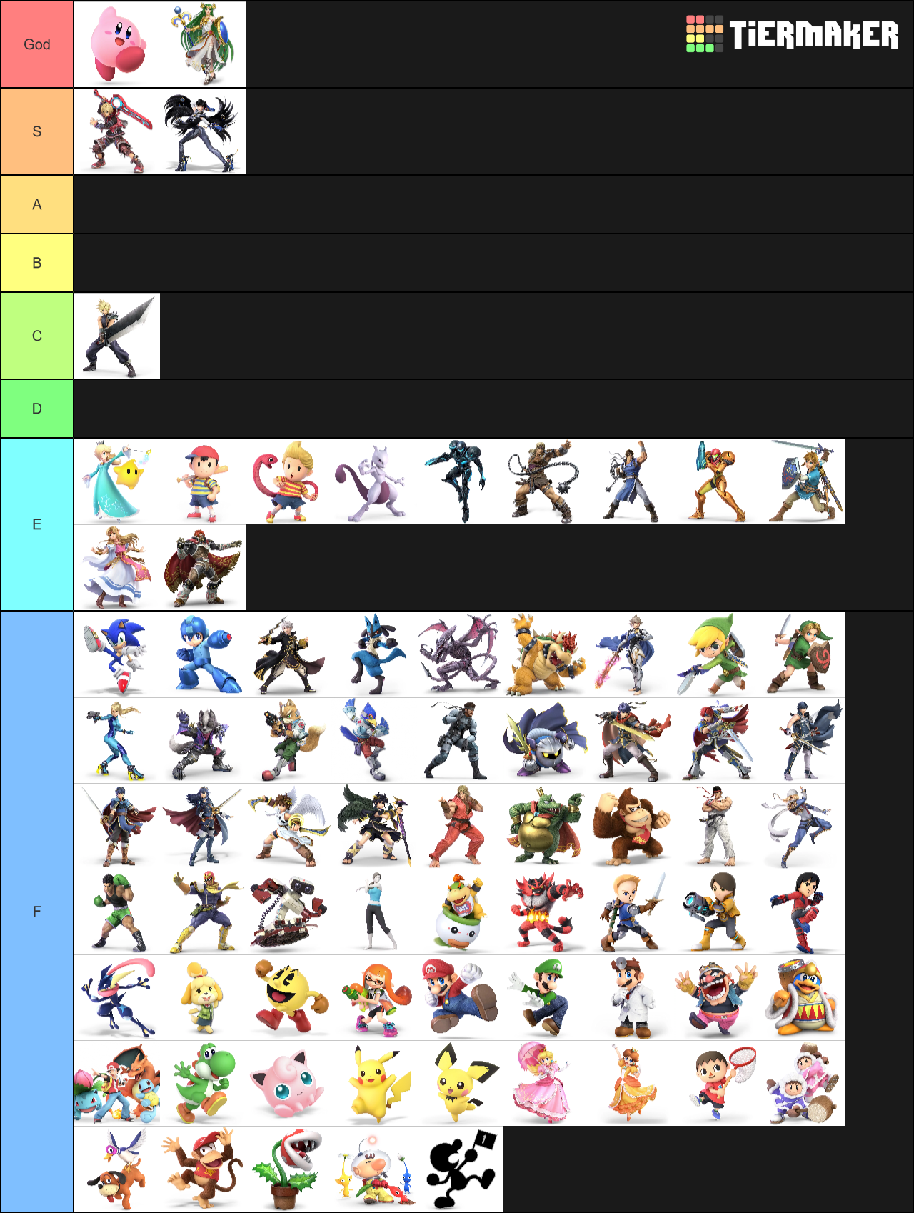 Who is the strongest Smash character? Tier List Rankings