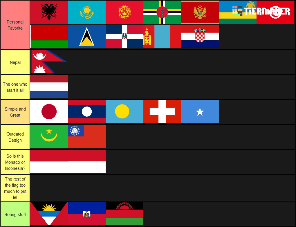 world-flags-tier-list-community-rank-tiermaker-vrogue