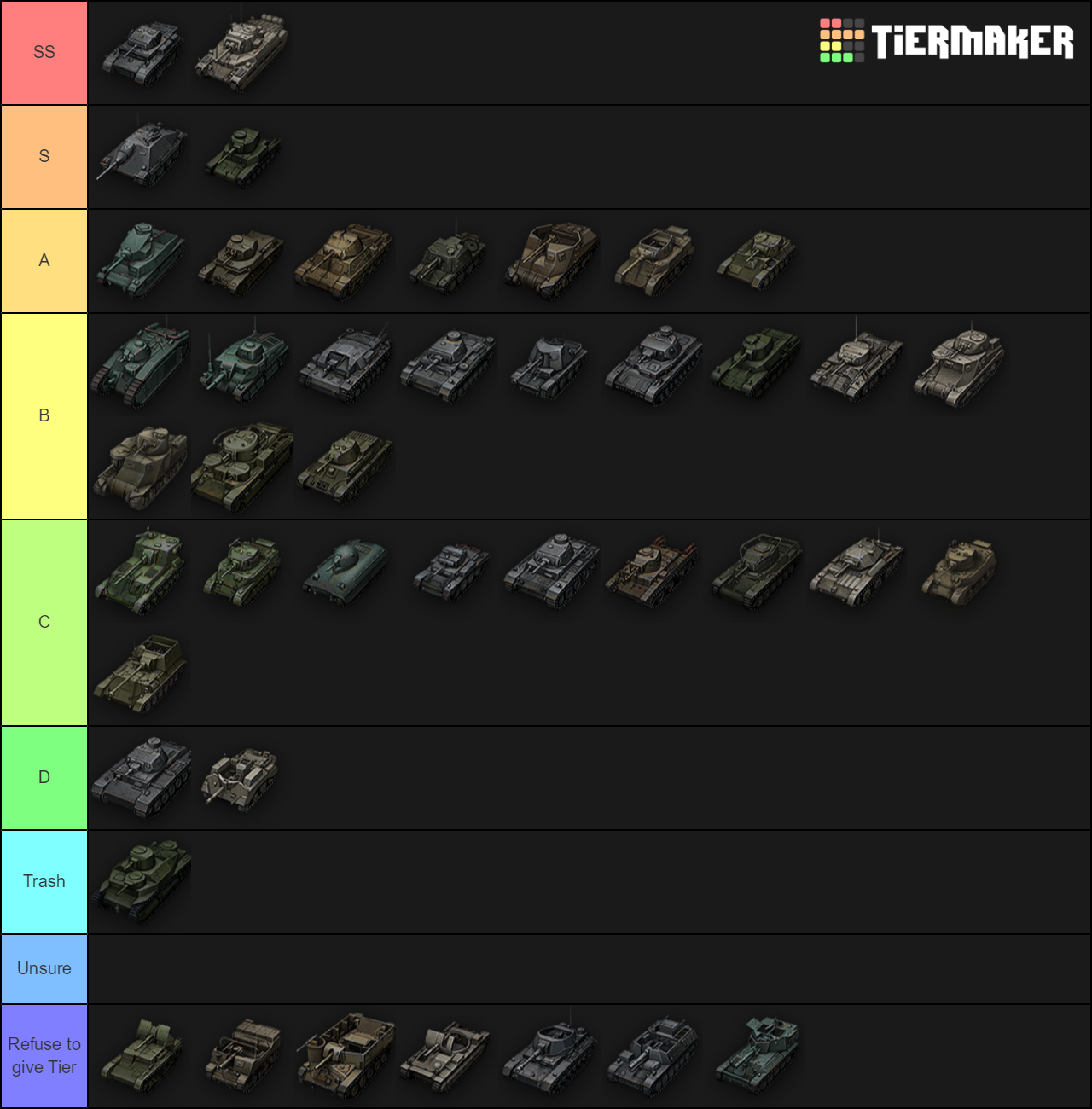 World of Tanks : Tier IV Standard Tanks Tier List (Community Rankings ...