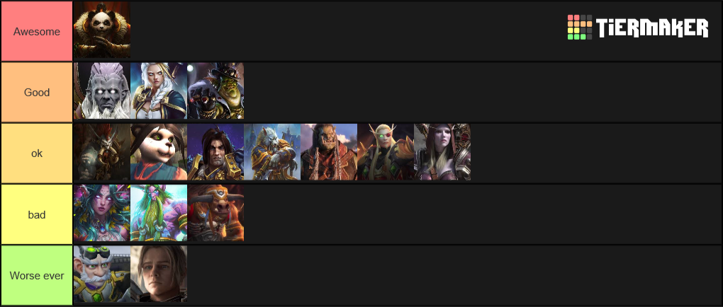 World Of Warcraft Leaders Tier List (Community Rankings) - TierMaker