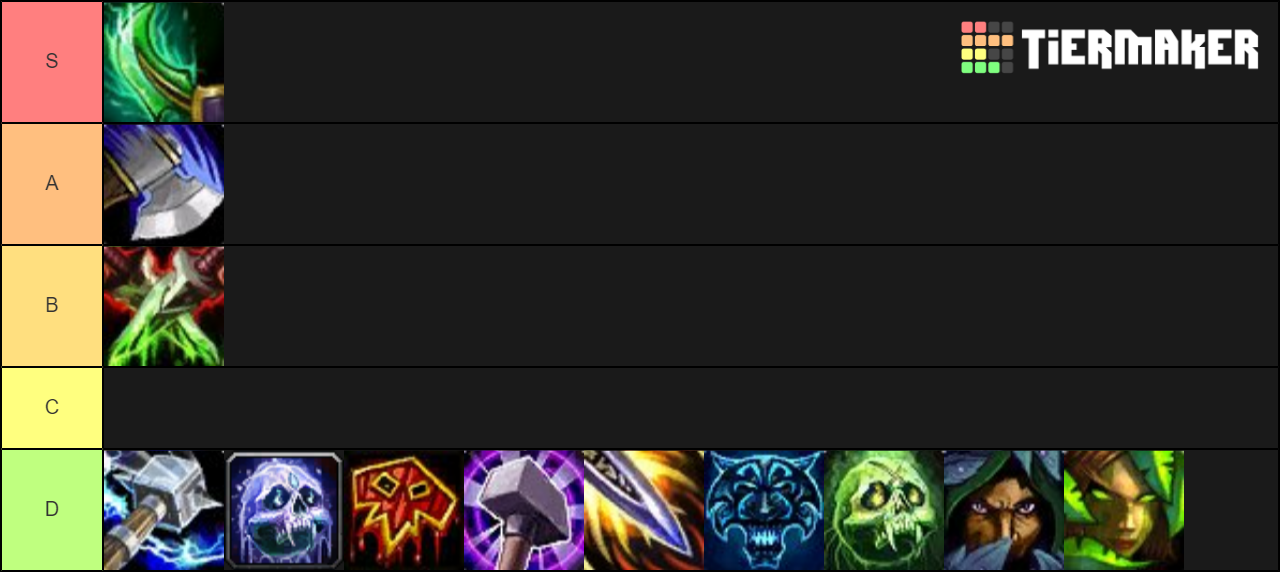 WoW Melee Tier List Rankings) TierMaker