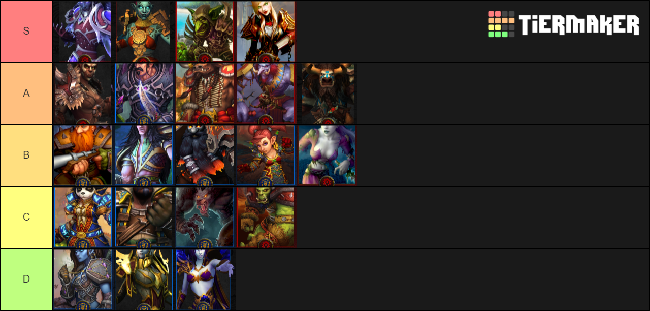 WoW Races Tier List (Community Rankings) - TierMaker