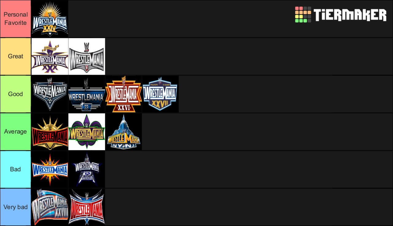 Wrestlemania Show Rankings Tier List Rankings) TierMaker