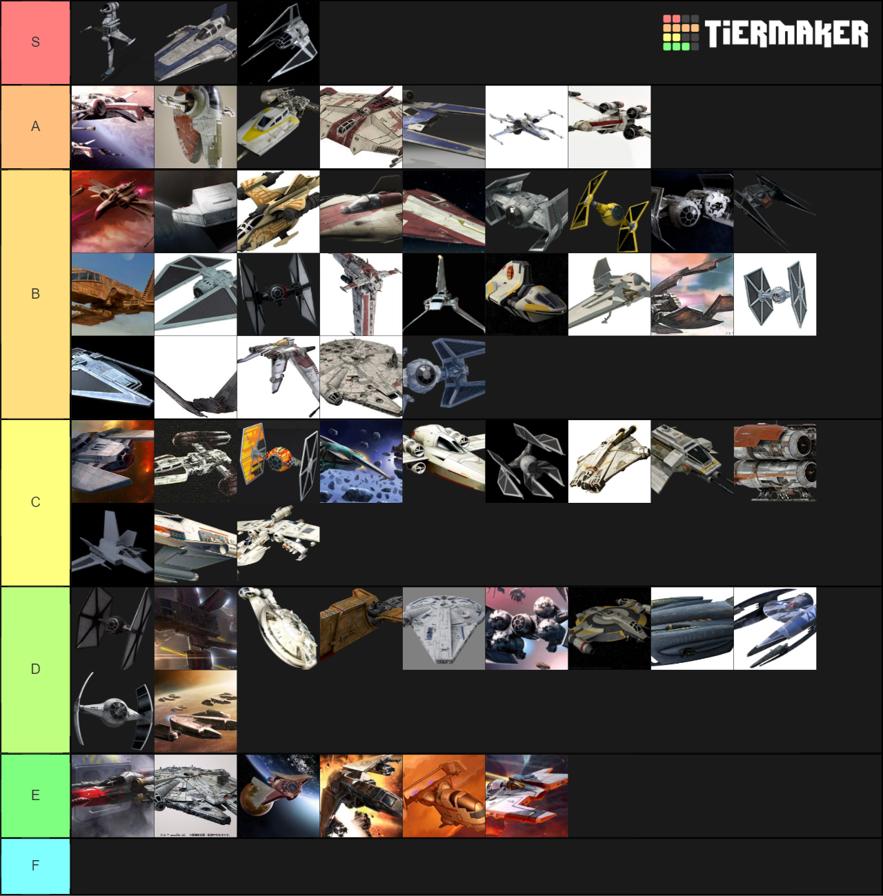 XWing The Miniatures Game Tier List Rankings) TierMaker
