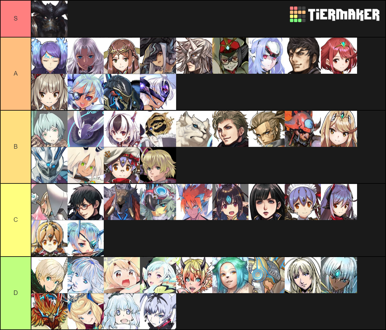 xenoblade-2-blades-tier-list-community-rankings-tiermaker