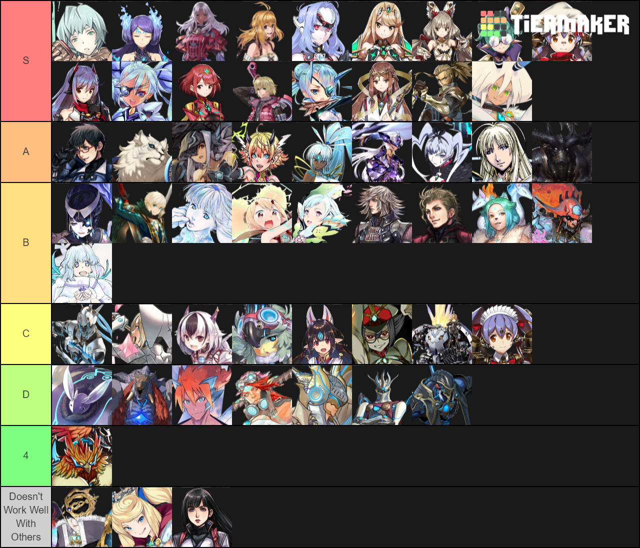 Xenoblade 2 Rare Blade Tier List (Community Rankings) - TierMaker