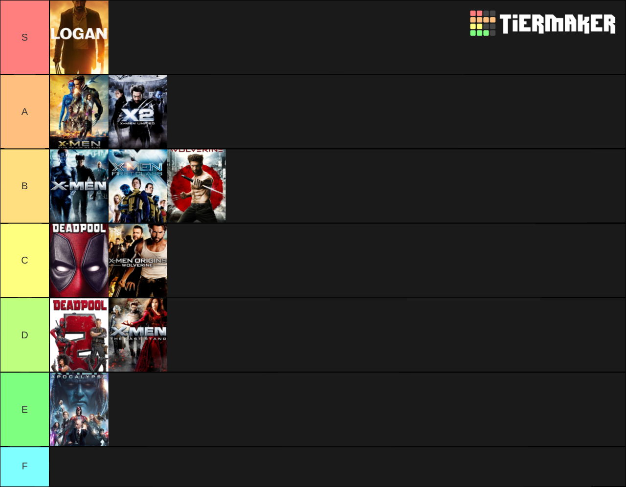 Xmen films Tier List (Community Rankings) - TierMaker