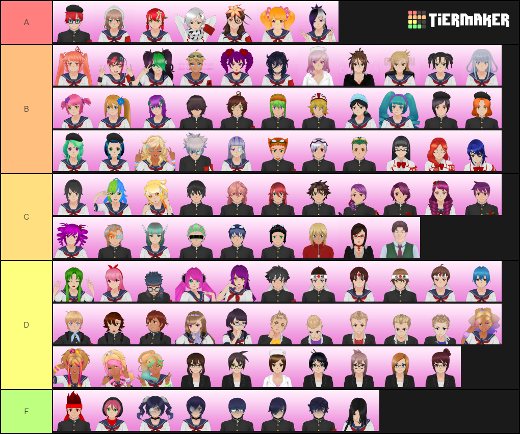 Create A Yandere Simulator Characters Tier List Tier Maker 4598