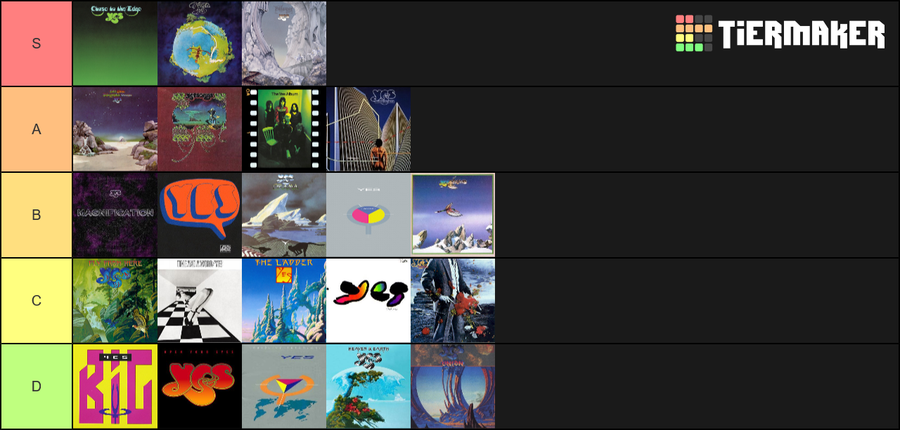 Yes Albums Ranked Tier List Community Rankings TierMaker yes-albums-ranked-tier-list-community-rankings-tiermaker