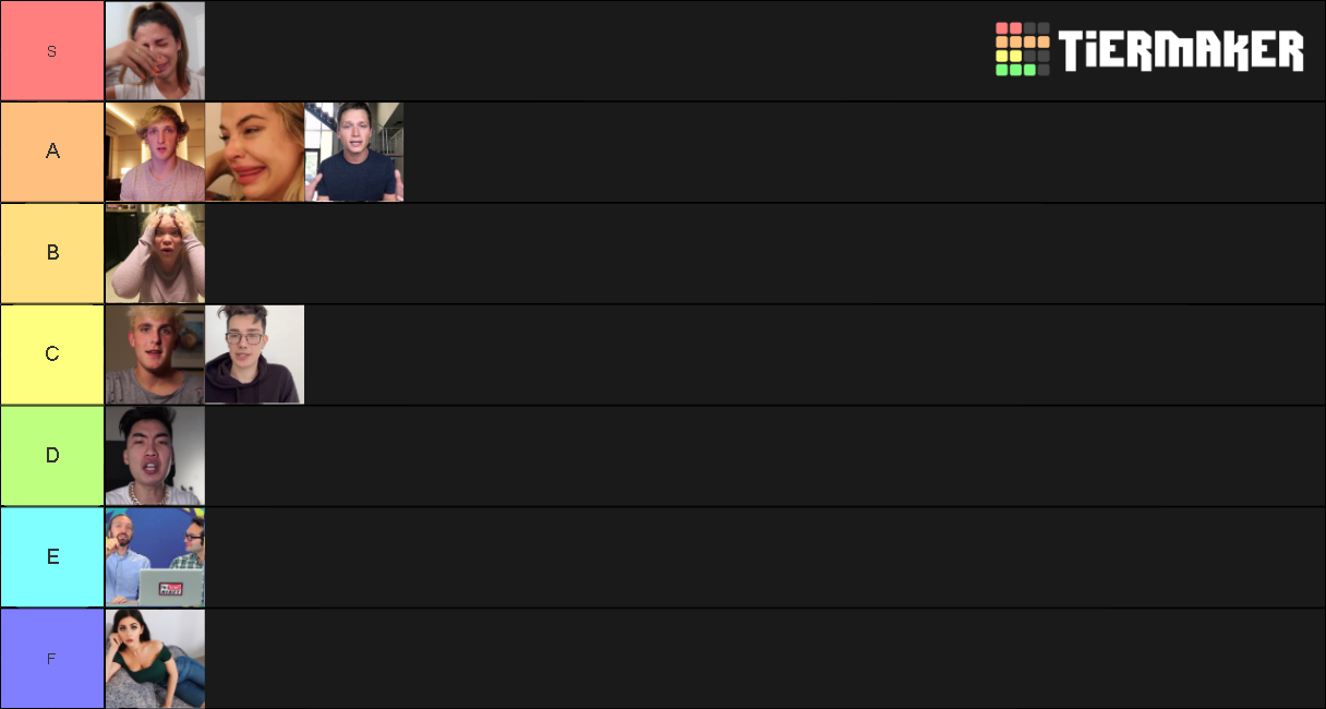 Youtuber Apology Videos Tier List Community Rankings Tiermaker 3195