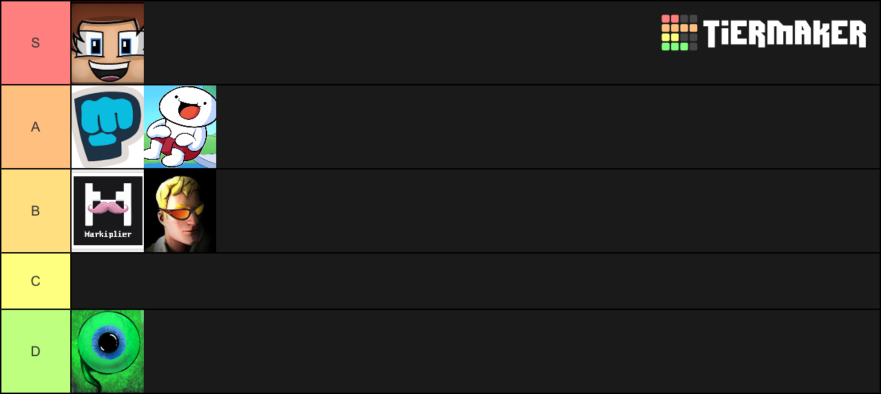 Youtuber Logos Tier List Community Rankings Tiermaker