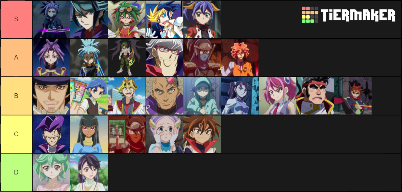 Yu Gi Oh Arc V Original Characters Only Tier List Community