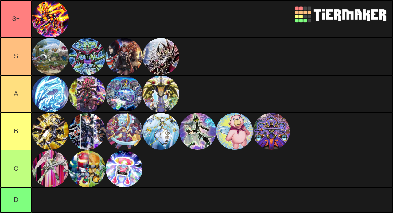 YuGiOh Decks Tier List Rankings) TierMaker