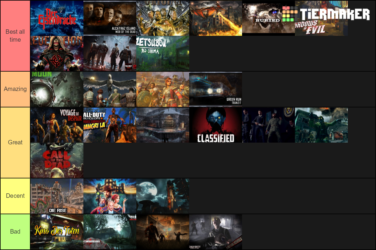 Zombie Maps Of Call Of Duty Ranked Tier List Community Rankings TierMaker